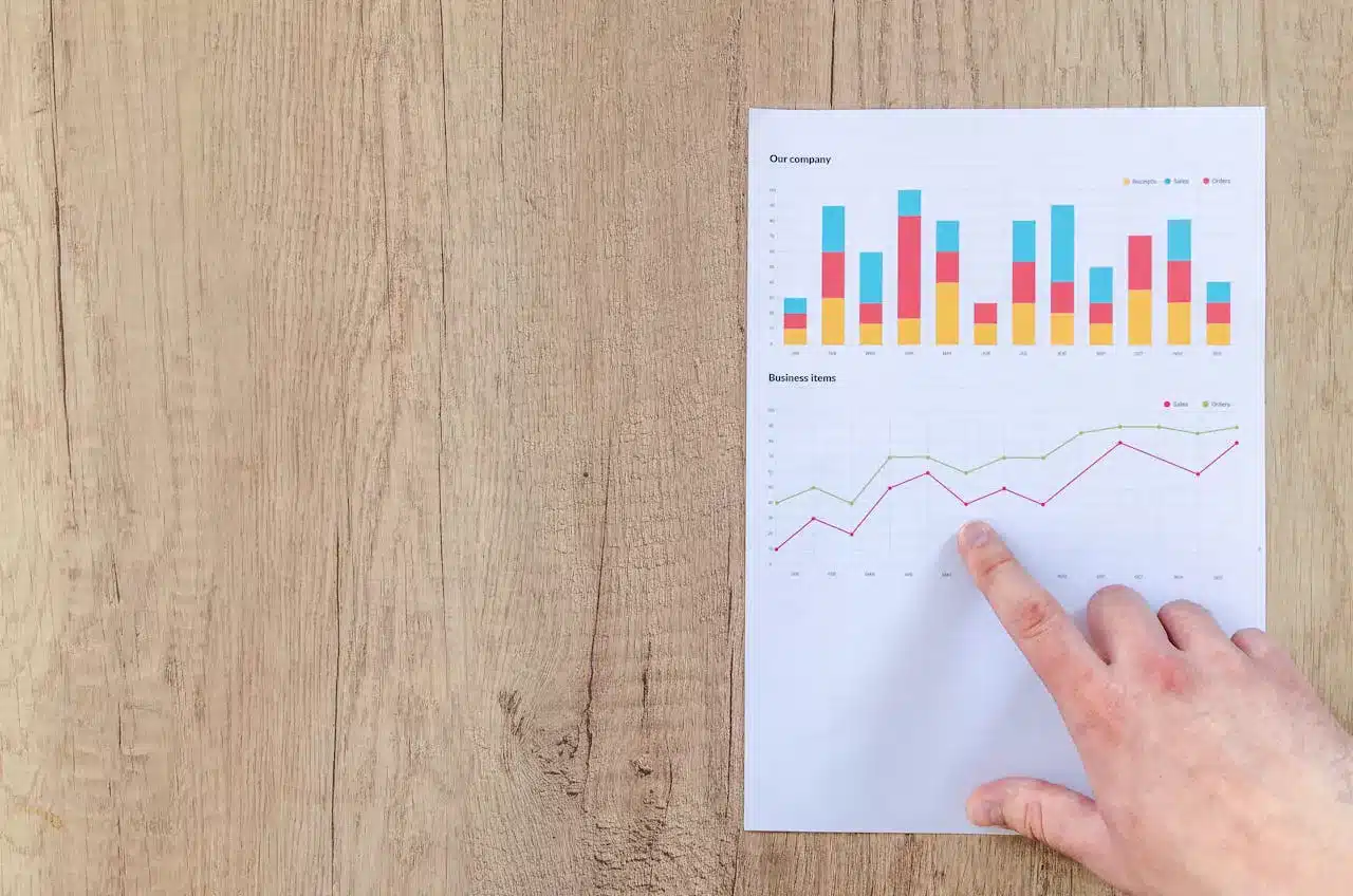 a visualization data report detailing various metrics